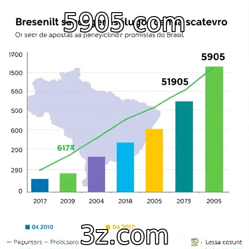 Crescimento das plataformas de apostas no mercado brasileiro