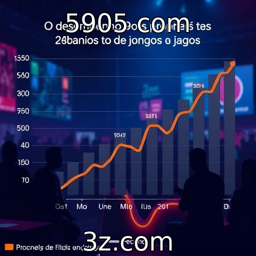 Desempenho financeiro de provedores de jogos em alta